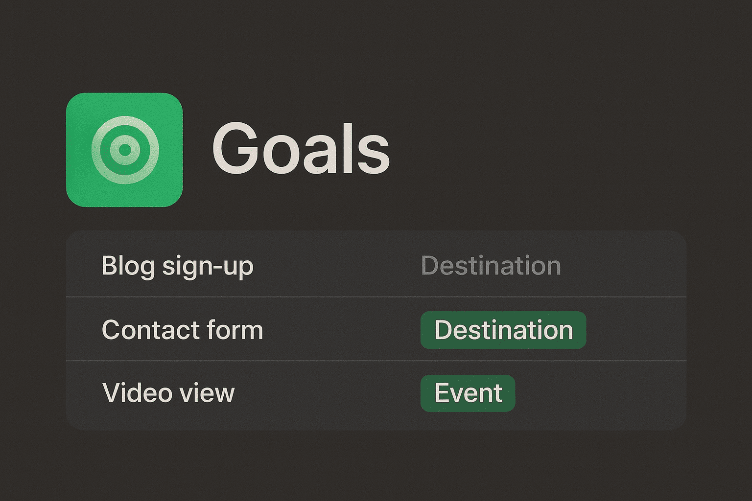 green goals with writing and text highlighted